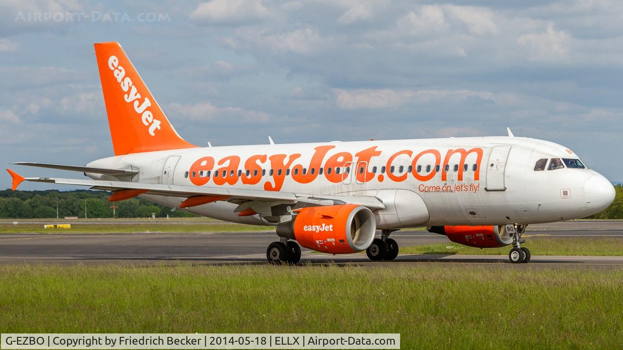 G-EZBO, 2007 Airbus A319-111 C/N 3082, taxying to the active