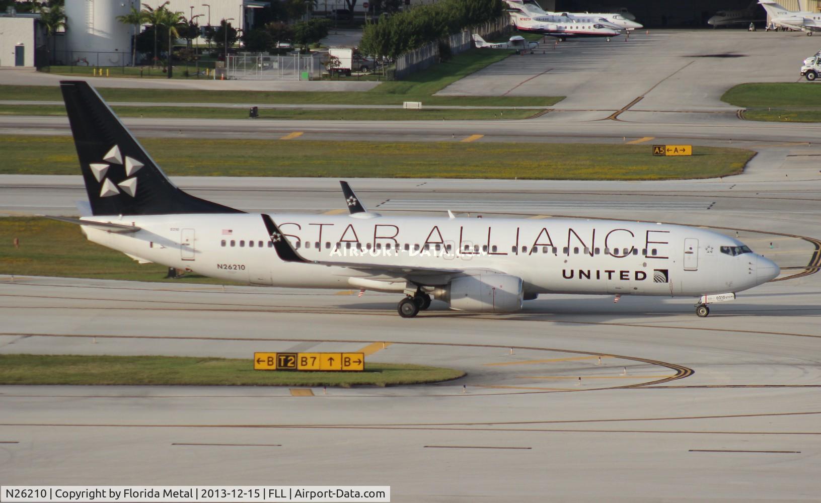 N26210, 1998 Boeing 737-824 C/N 28770, United Star Alliance 737-800