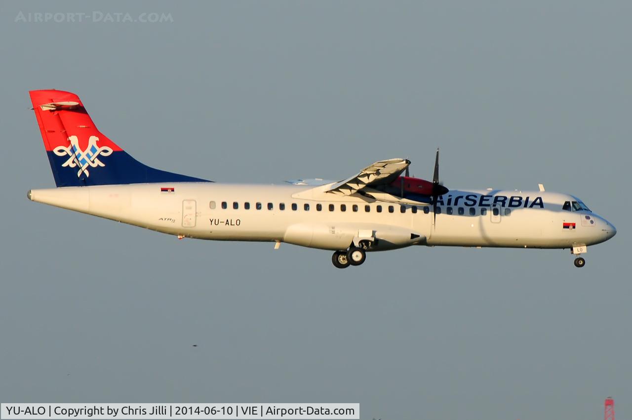 YU-ALO, 1990 ATR 72-202 C/N 186, Air Serbia