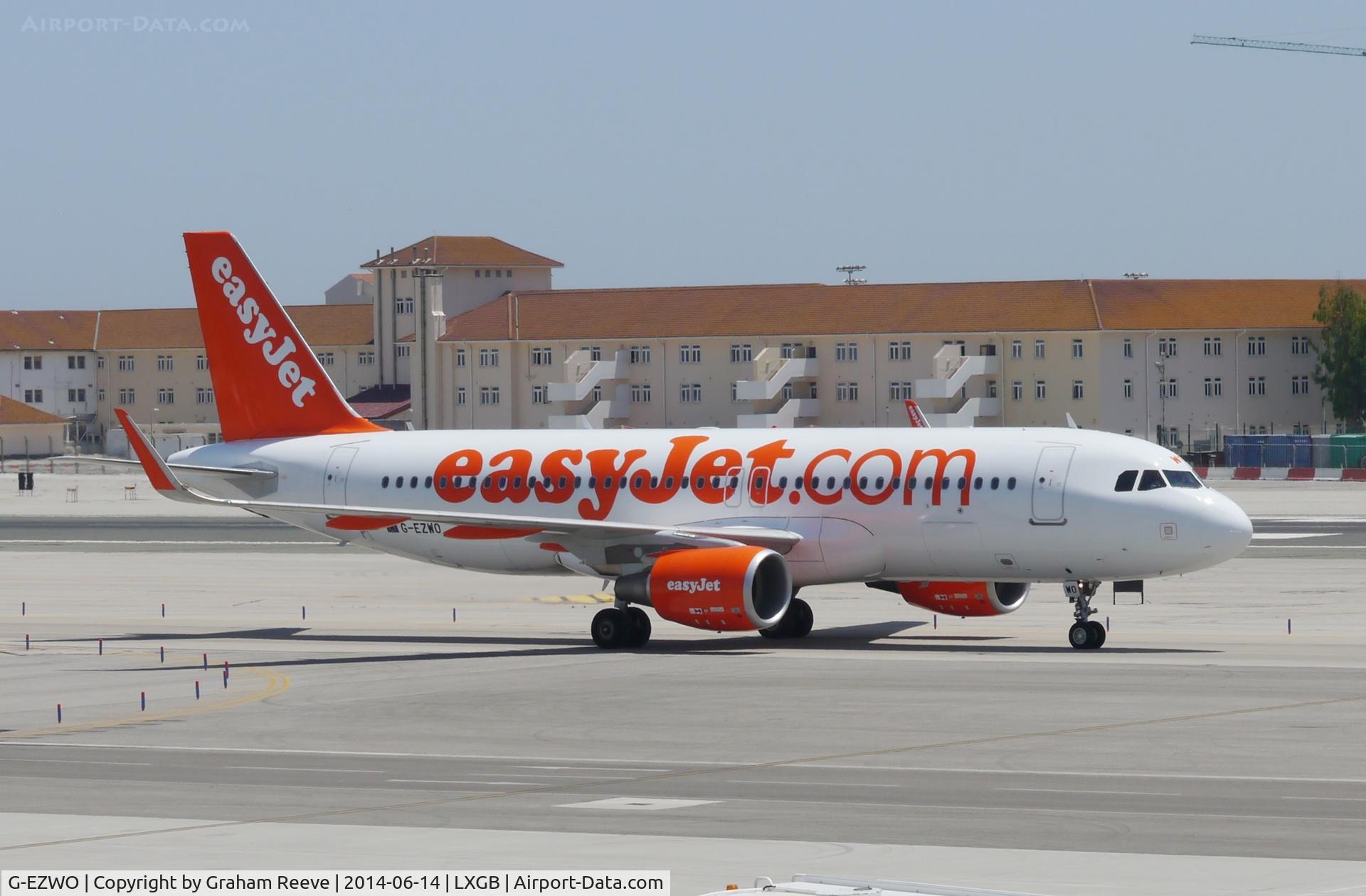 G-EZWO, 2013 Airbus A320-214 C/N 5785, Just landed.