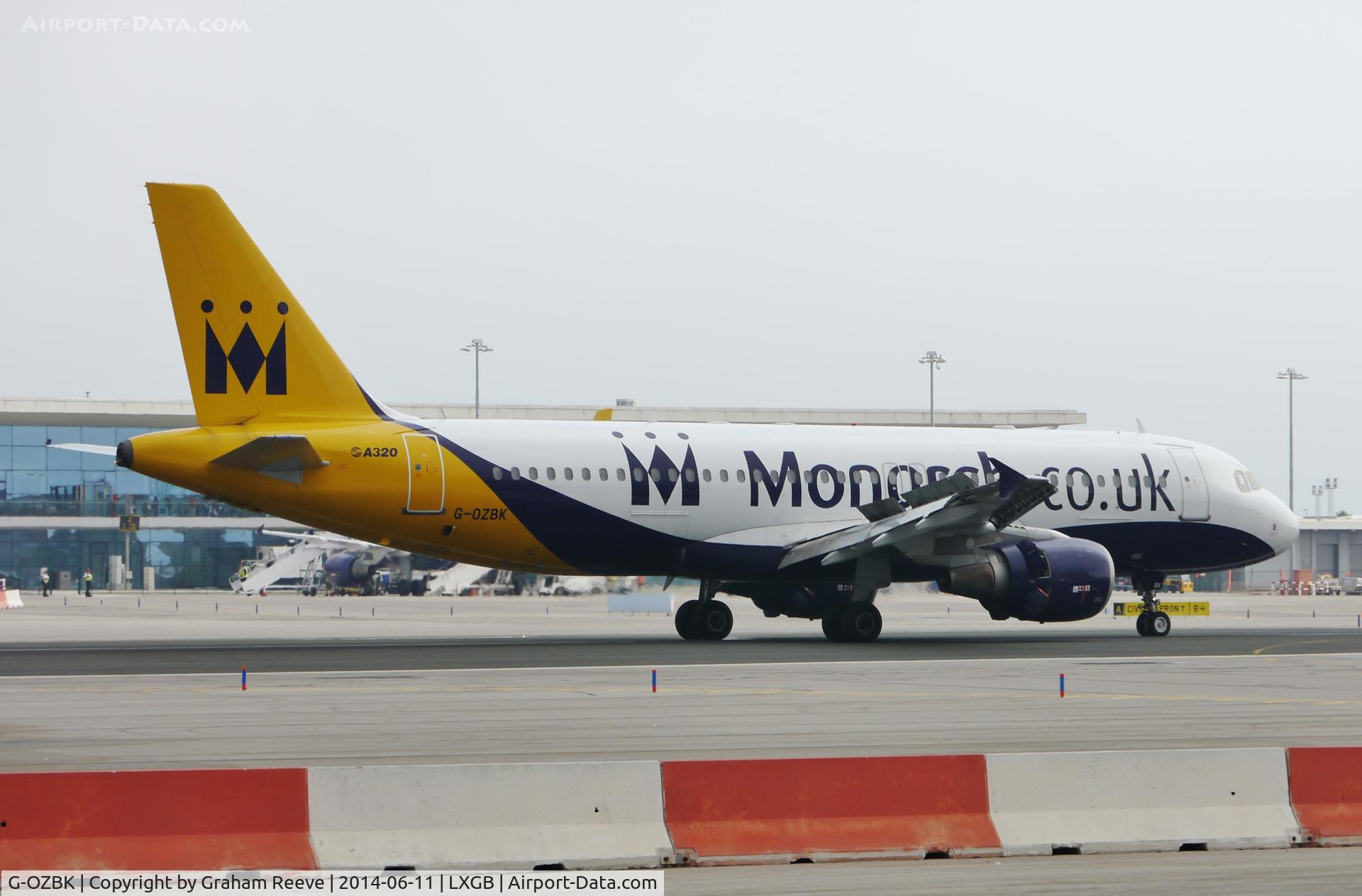 G-OZBK, 2000 Airbus A320-214 C/N 1370, Just landed.