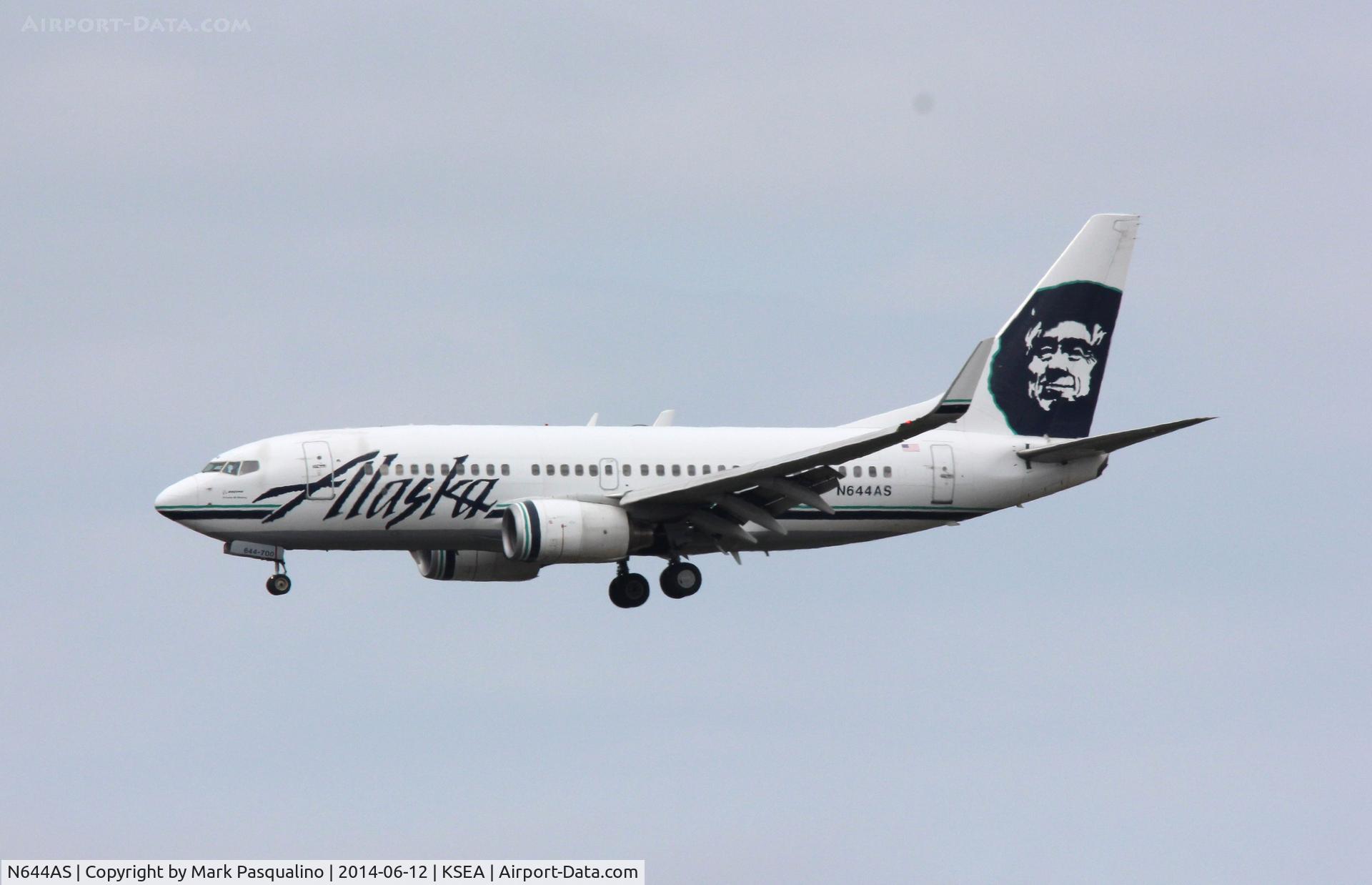 N644AS, 2003 Boeing 737-790 C/N 30795, Boeing 737-700