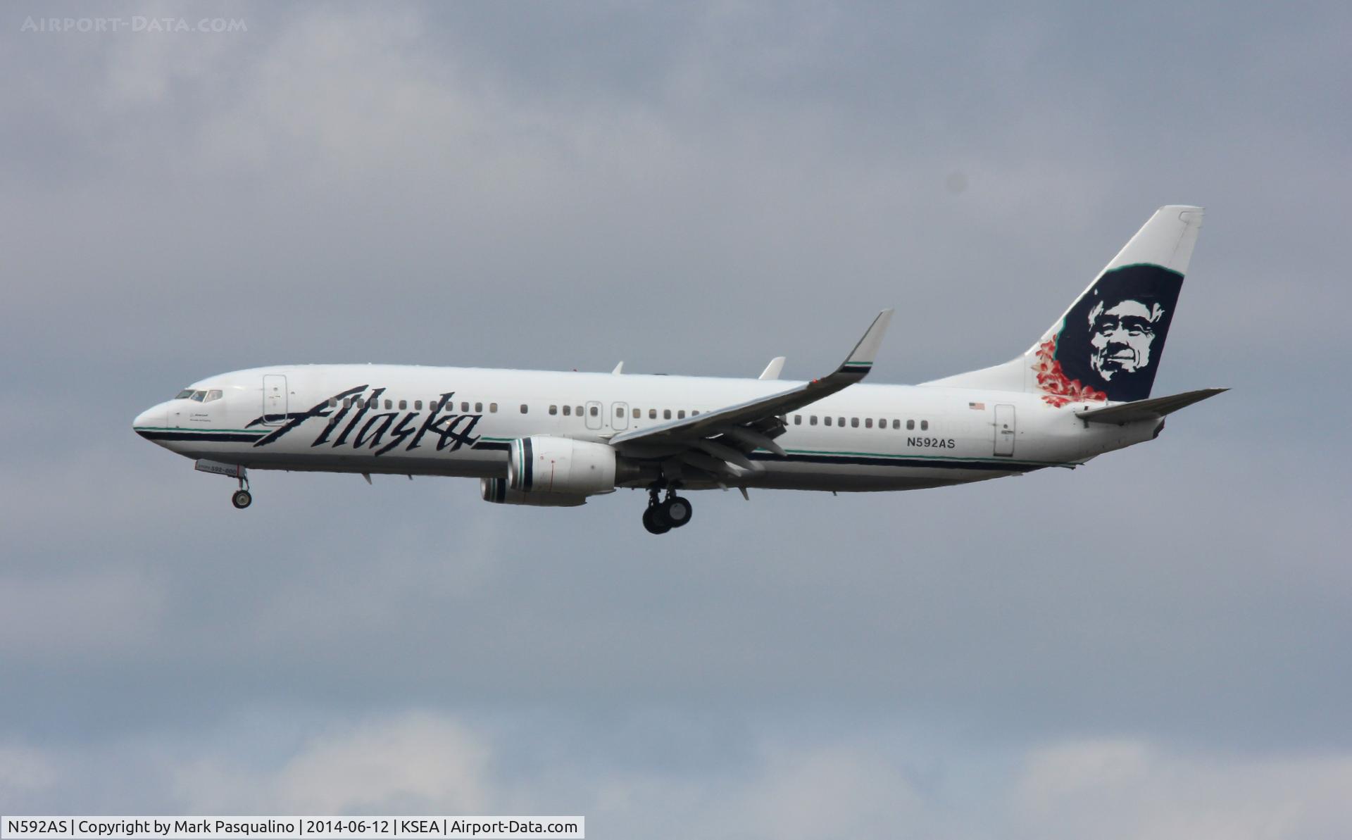 N592AS, 2008 Boeing 737-890 C/N 35190, Boeing 737-800