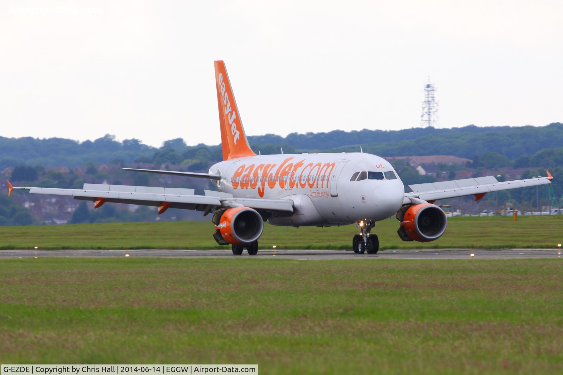 G-EZDE, 2008 Airbus A319-111 C/N 3426, easyjet