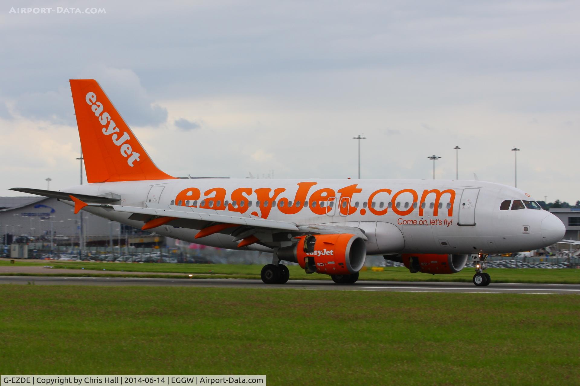 G-EZDE, 2008 Airbus A319-111 C/N 3426, easyjet