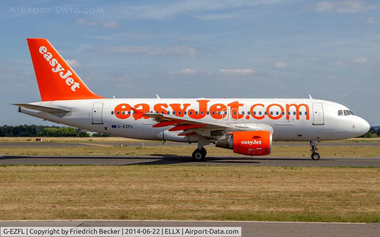 G-EZFL, 2009 Airbus A319-111 C/N 4056, taxying to the active