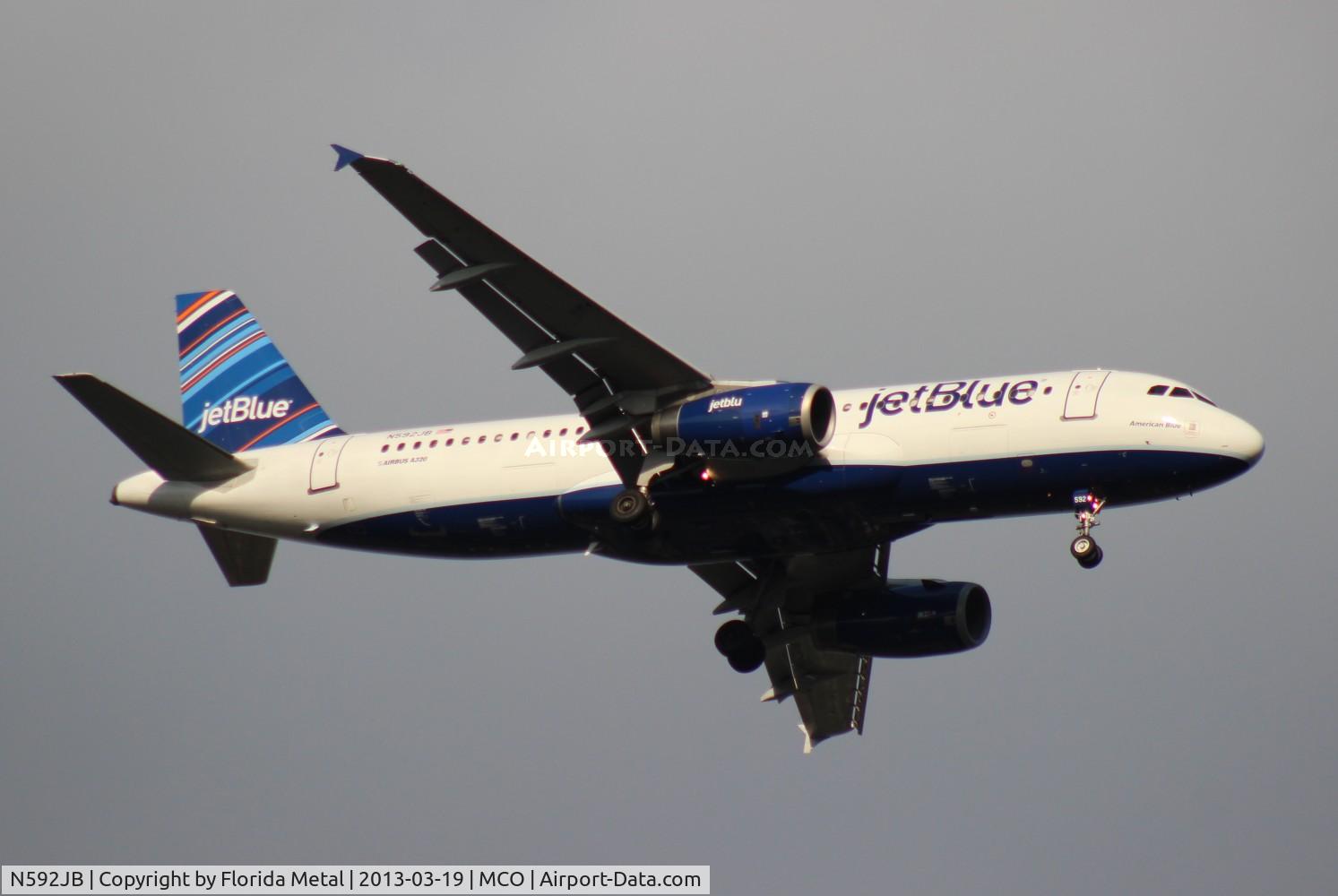N592JB, 2004 Airbus A320-232 C/N 2259, Jet Blue A320