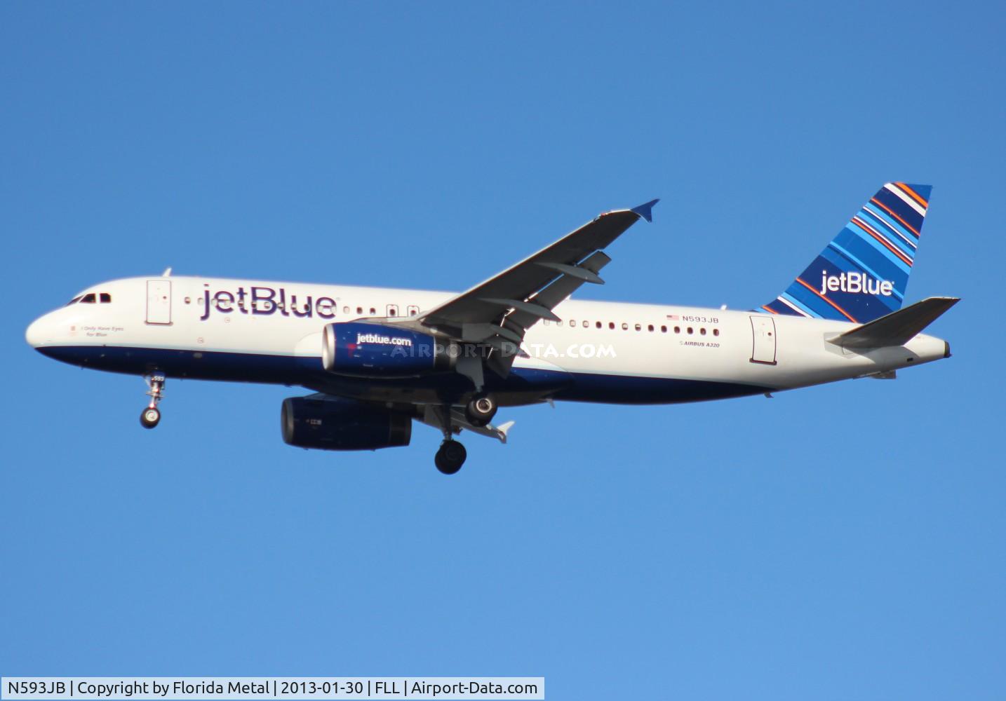 N593JB, 2004 Airbus A320-232 C/N 2280, Jet Blue A320