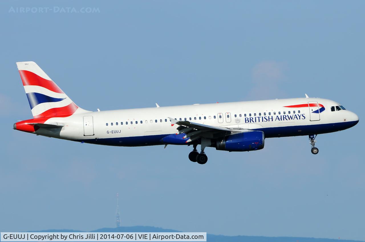 G-EUUJ, 2002 Airbus A320-232 C/N 1883, British Airways