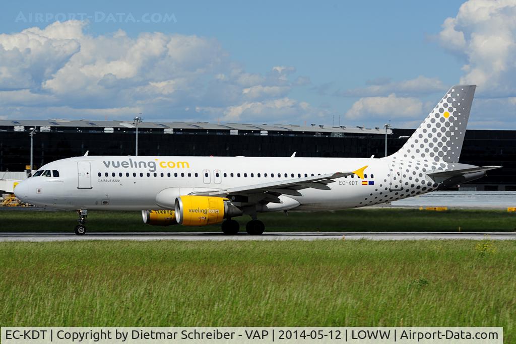EC-KDT, 2007 Airbus A320-216 C/N 3145, Vueling Airbus 320