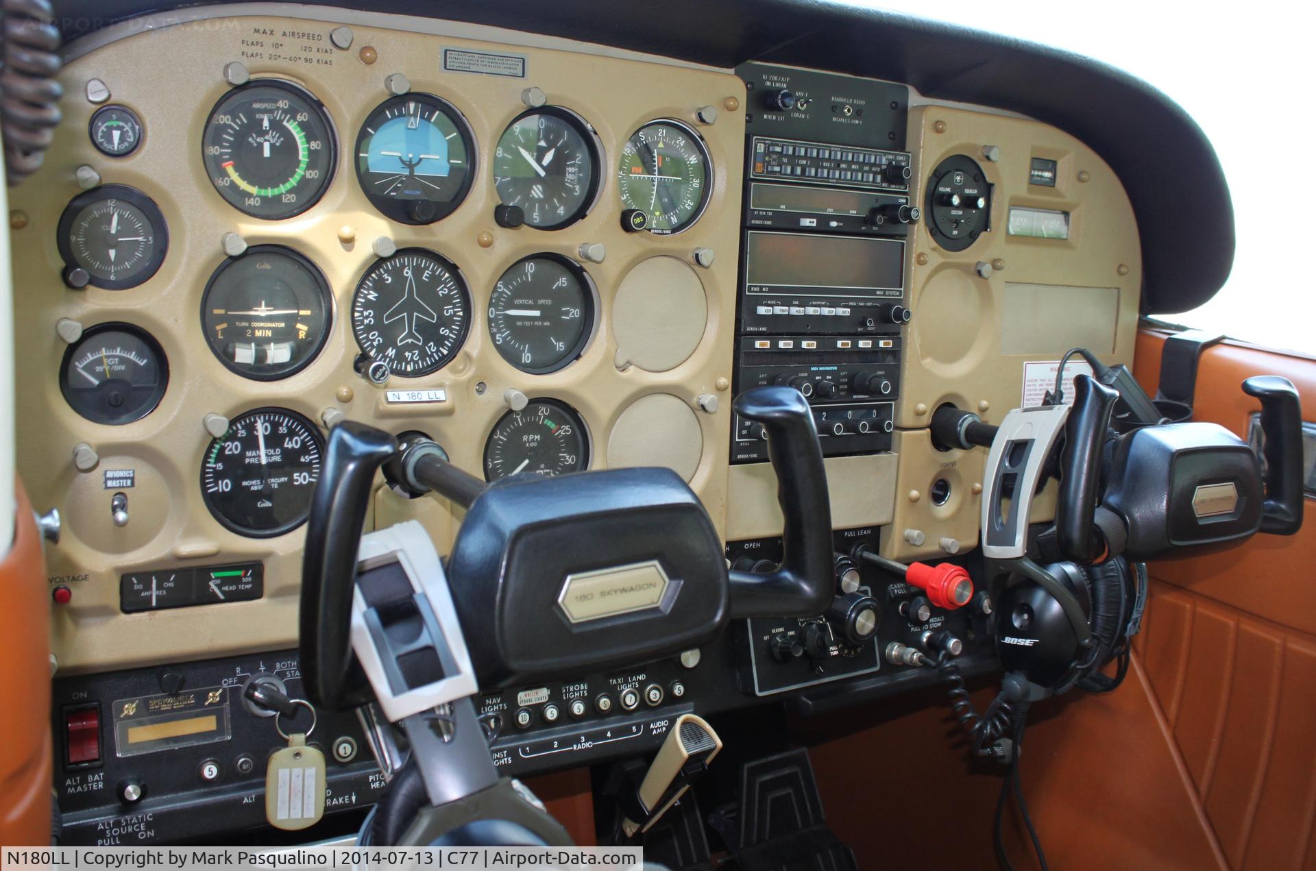 N180LL, 1977 Cessna 180K Skywagon C/N 18052868, Cessna 180K