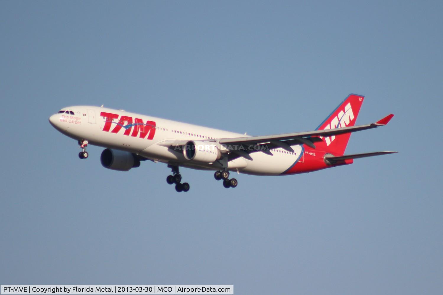 PT-MVE, 2000 Airbus A330-223 C/N 361, TAM A330-200