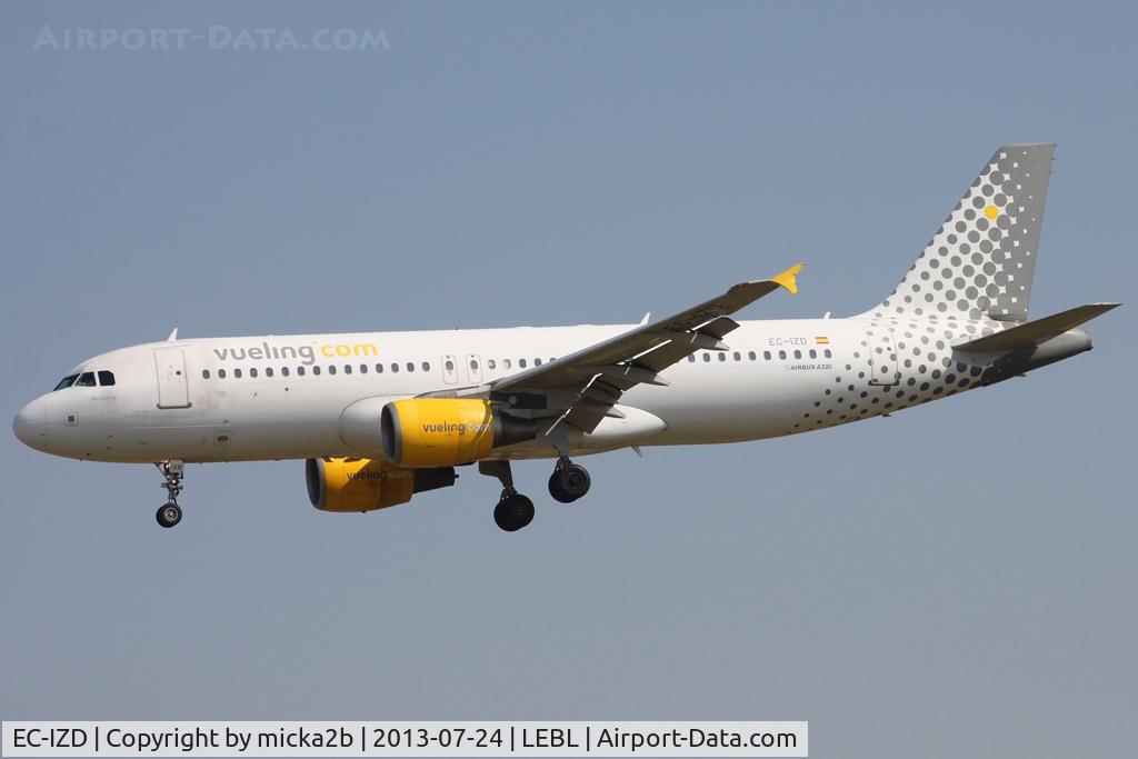 EC-IZD, 2004 Airbus A320-214 C/N 2207, Landing
