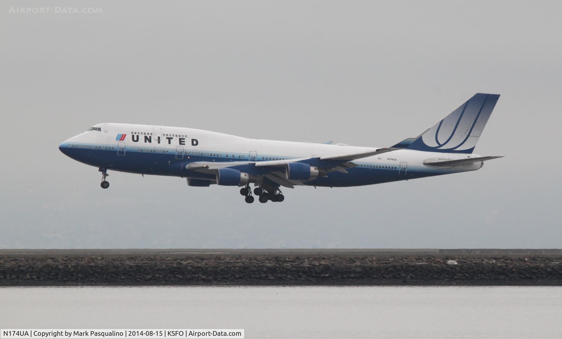 N174UA, 1990 Boeing 747-422 C/N 24381, Boeing 747-400
