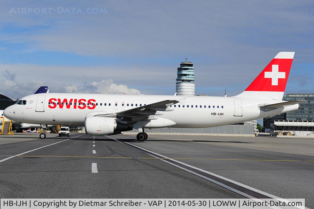 HB-IJH, 1996 Airbus A320-214 C/N 574, Swiss Airbus 320