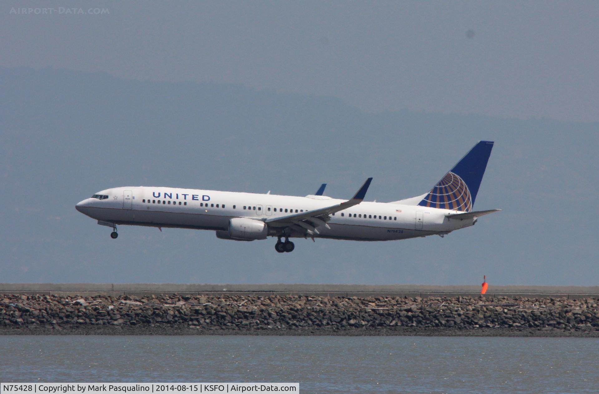 N75428, 2008 Boeing 737-924/ER C/N 31633, Boeing 737-900ER