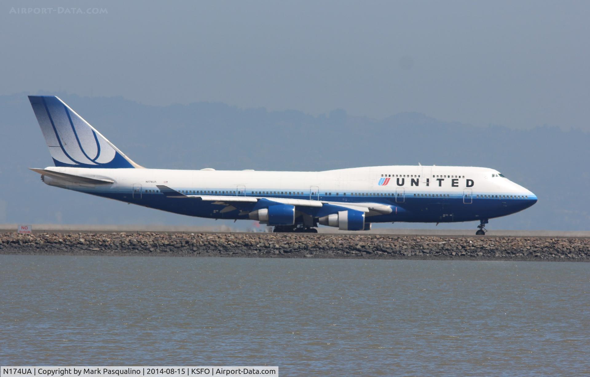 N174UA, 1990 Boeing 747-422 C/N 24381, Boeing 747-400