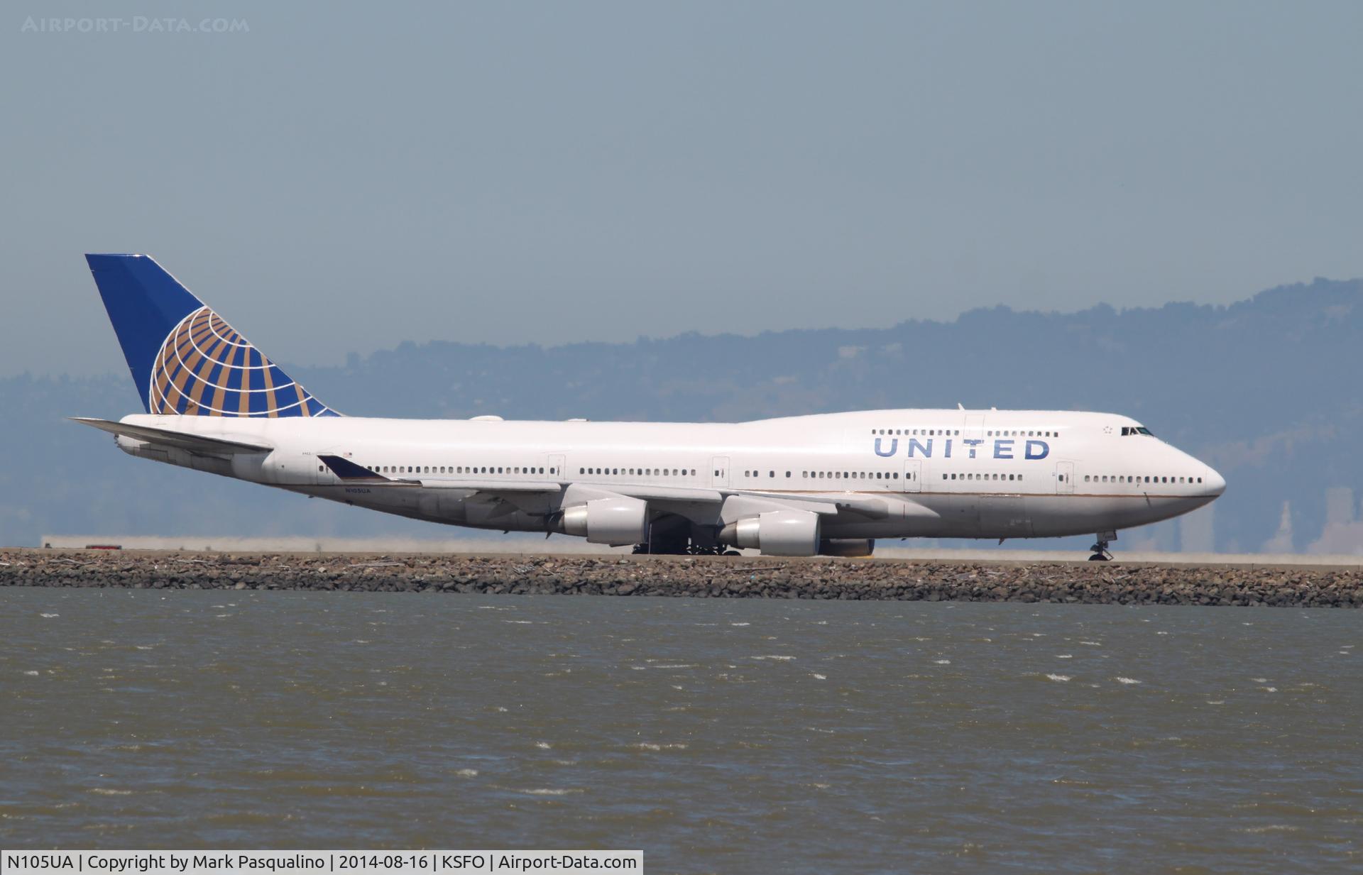 N105UA, 1994 Boeing 747-451 C/N 26473, Boeing 747-400