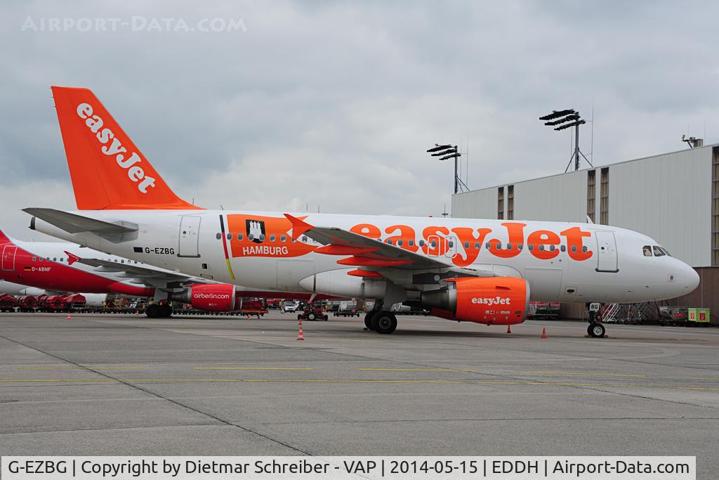 G-EZBG, 2006 Airbus A319-111 C/N 2946, Easyjet Airbus 319