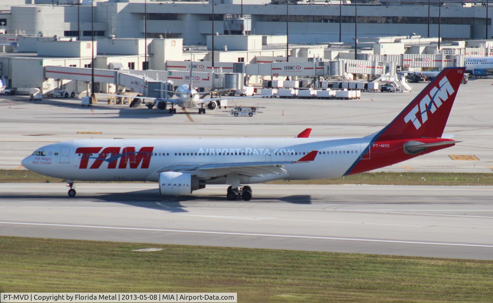 PT-MVD, 1999 Airbus A330-223 C/N 259, TAM A330-200