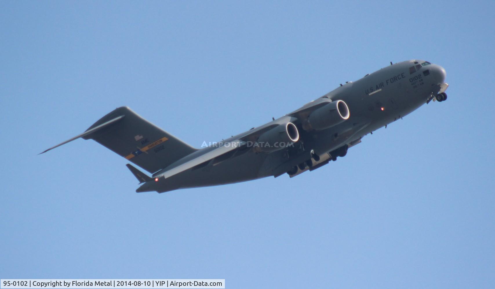 95-0102, 1995 McDonnell Douglas C-17A Globemaster III C/N P-27, C-17A Thunderbirds Support plane