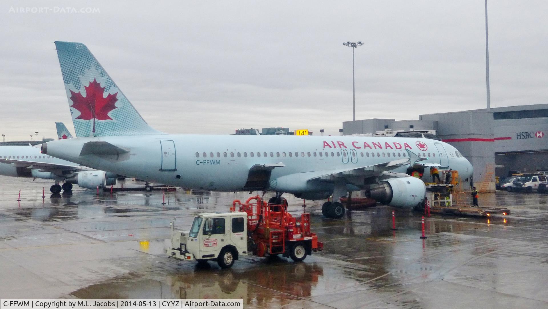C-FFWM, 1991 Airbus A320-211 C/N 154, Air Canada Airbus A320 at the gate on a very rainy day.