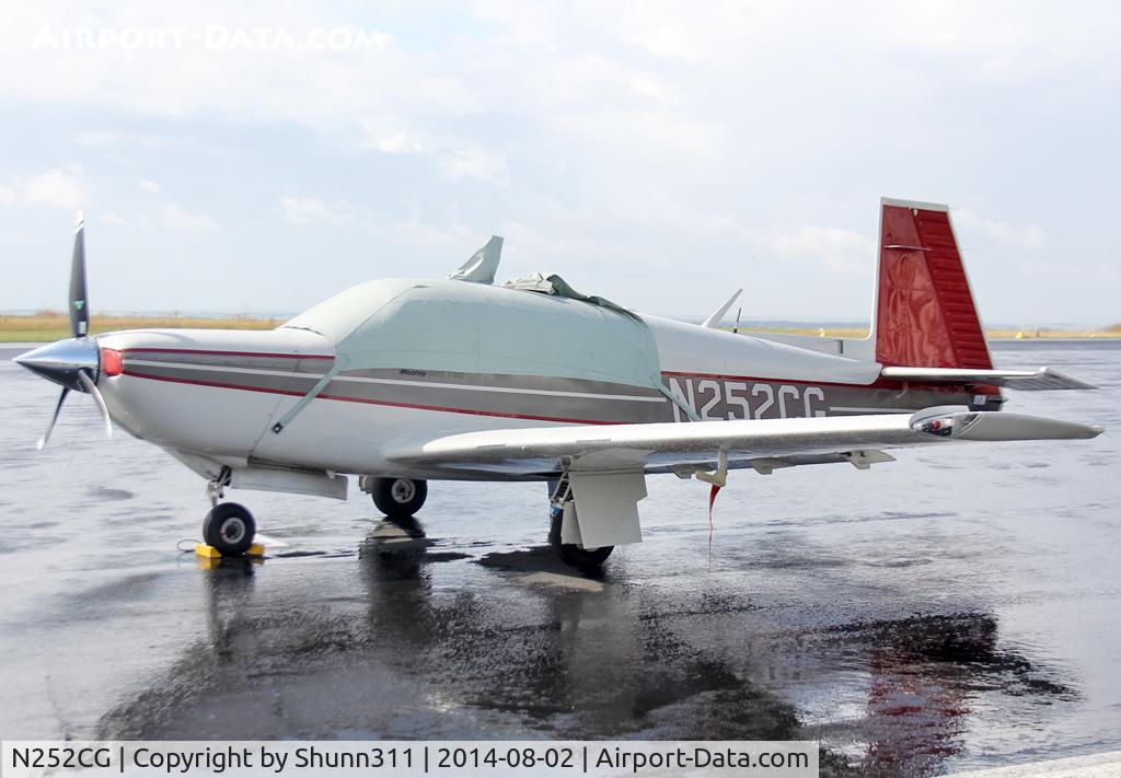 N252CG, Mooney M20K C/N 25-1033, Parked at the Airport...
