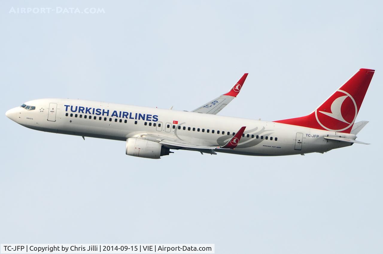 TC-JFP, 1999 Boeing 737-8F2 C/N 29778/349, Turkish Airlines