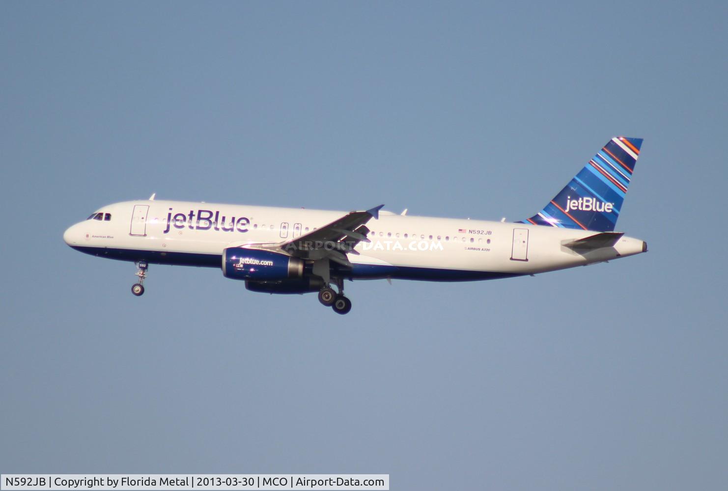 N592JB, 2004 Airbus A320-232 C/N 2259, Jet Blue