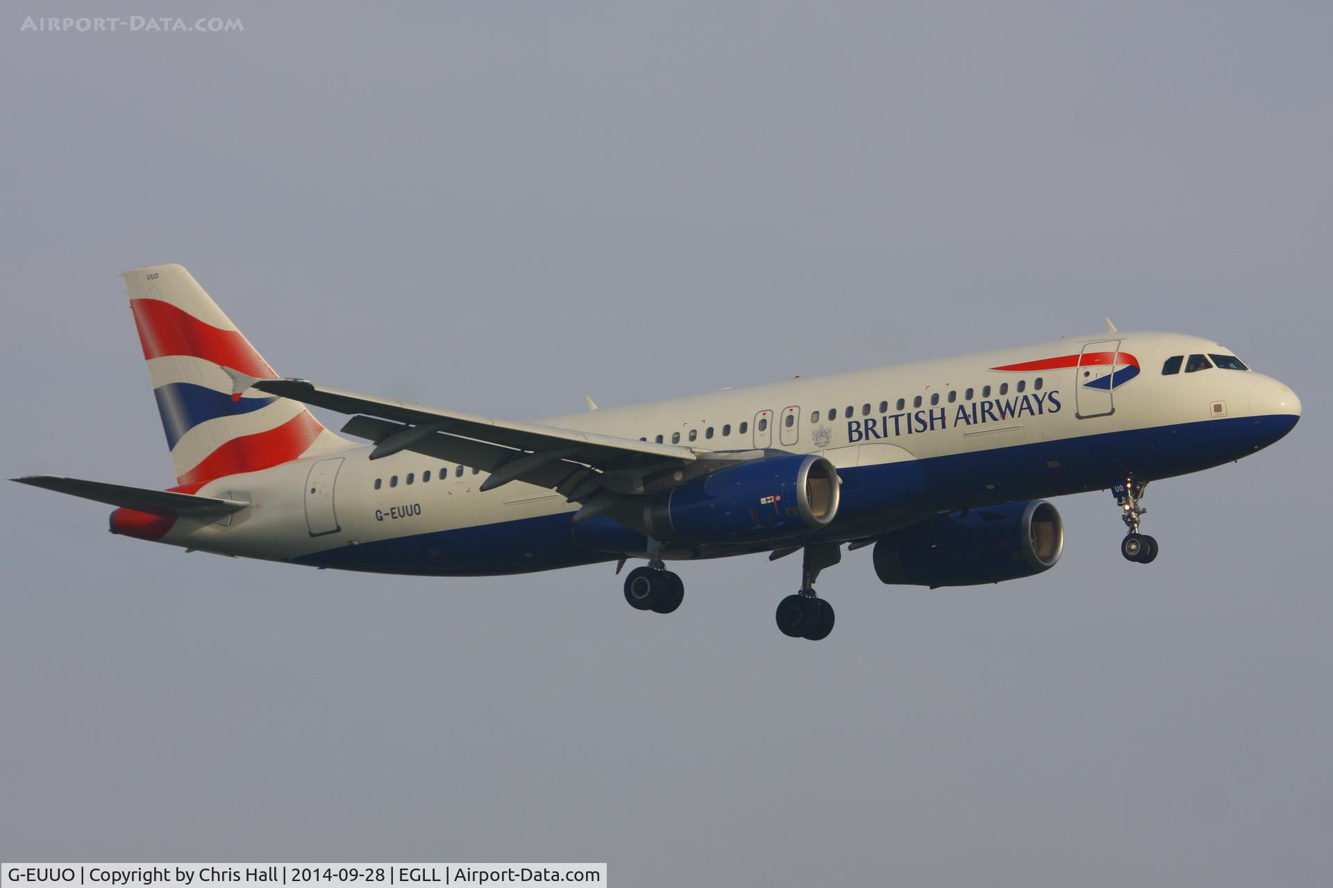 G-EUUO, 2003 Airbus A320-232 C/N 1958, British Airways