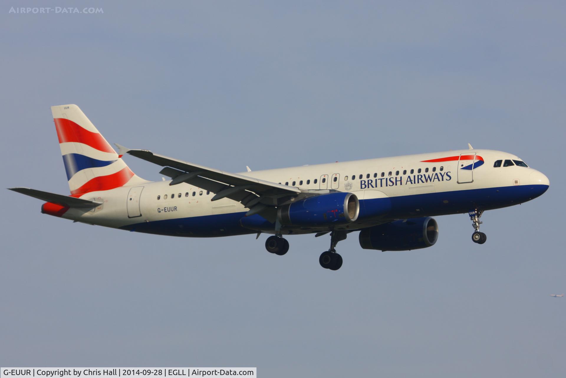 G-EUUR, 2003 Airbus A320-232 C/N 2040, British Airways