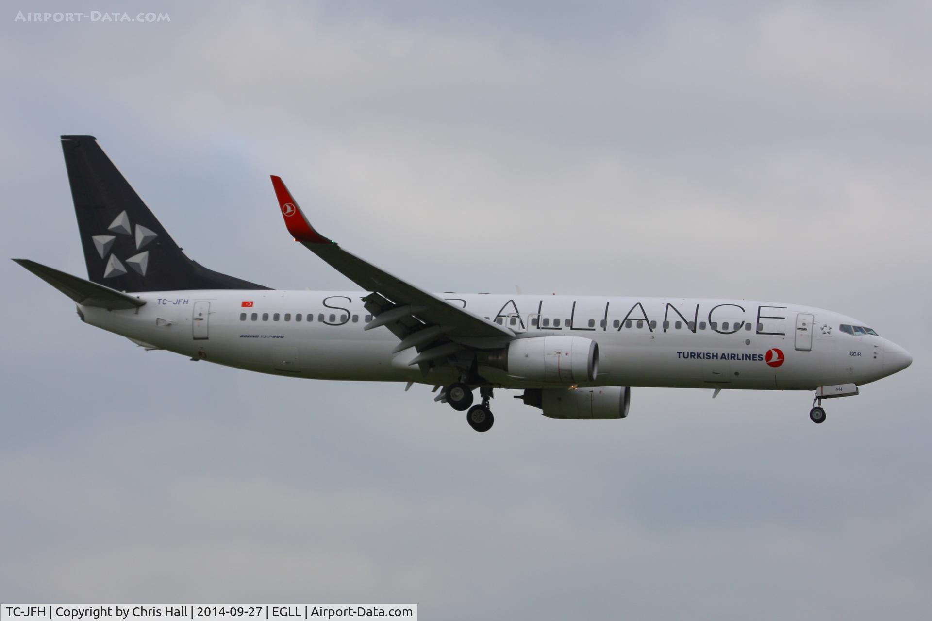 TC-JFH, 1998 Boeing 737-8F2 C/N 29770, Turkish Airlines