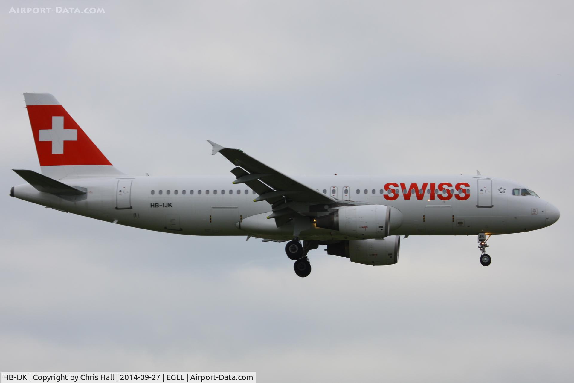HB-IJK, 1996 Airbus A320-214 C/N 596, Swiss