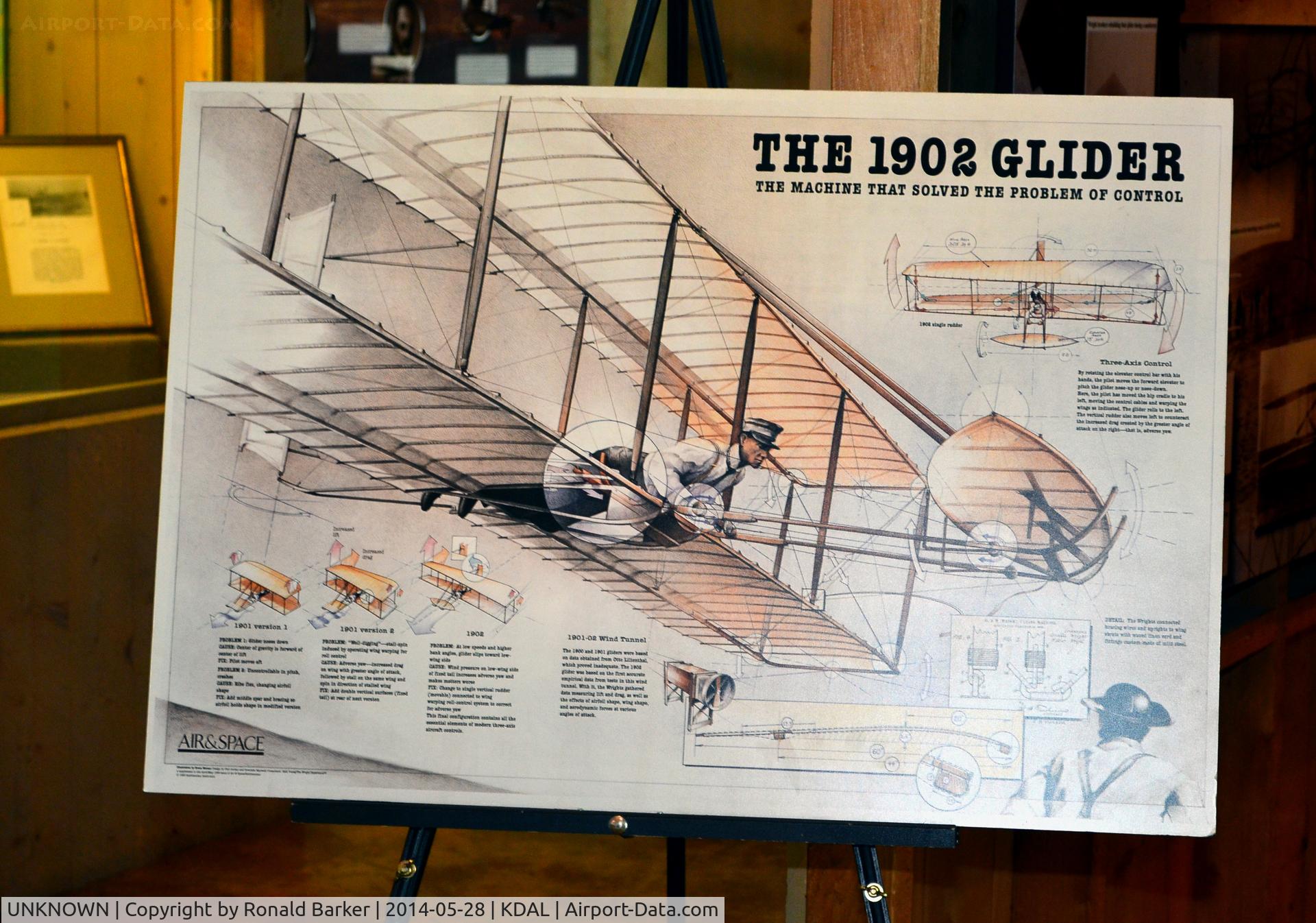 UNKNOWN, Gliders Various C/N unknown, 1902 glider, Frontier of Flight Museum DAL