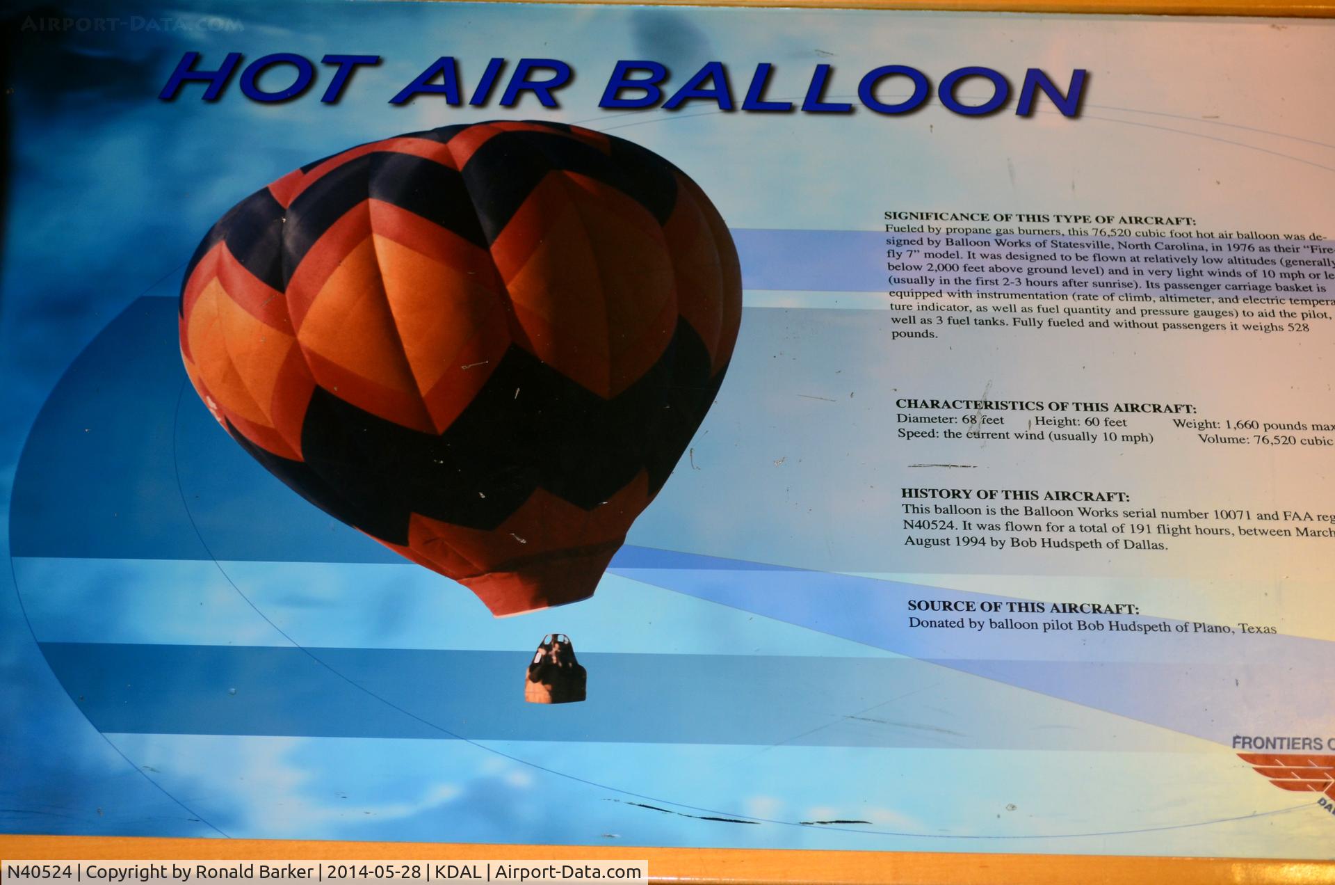 N40524, 1980 Balloon Works FIREFLY 7 C/N 10072, Frontiers of Flight Museum DAL