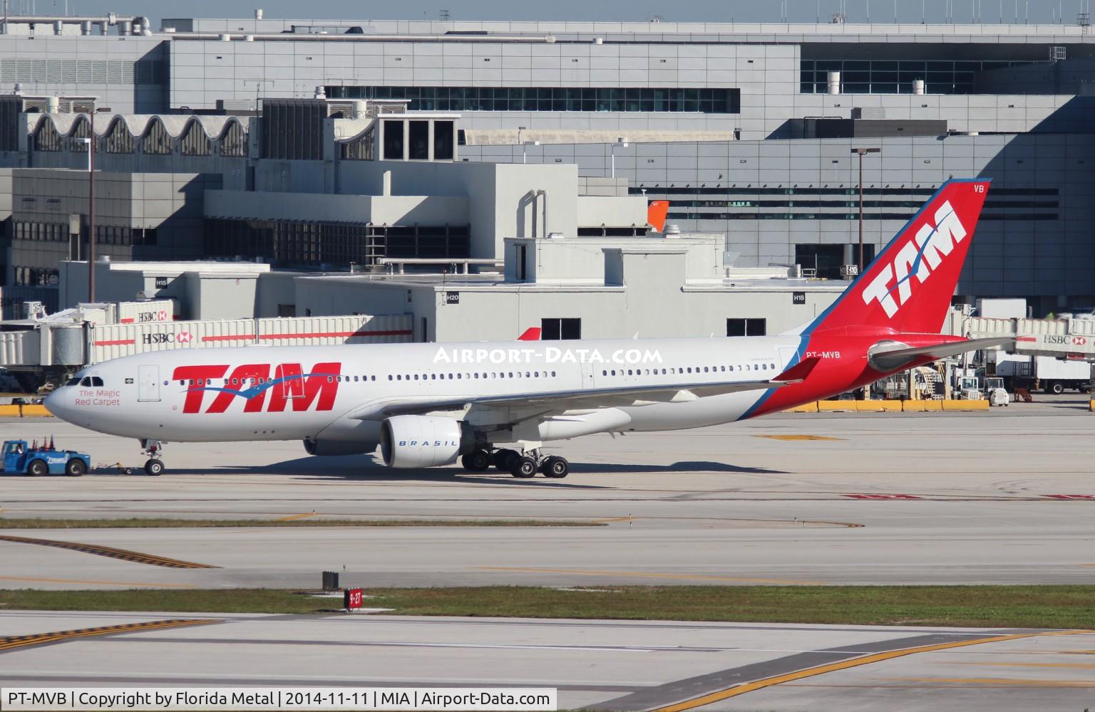 PT-MVB, 1998 Airbus A330-223 C/N 238, TAM A330-200