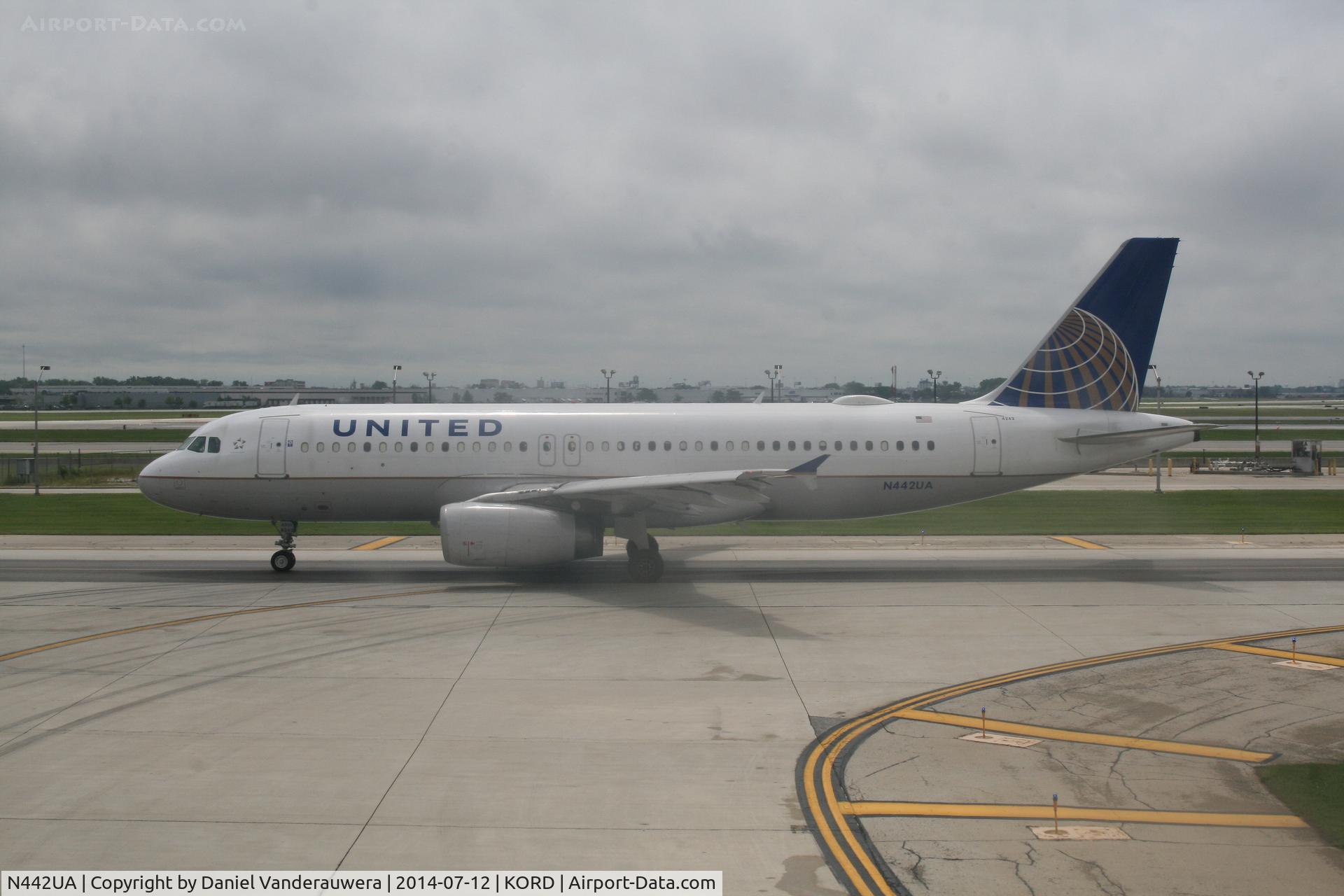 N442UA, 1998 Airbus A320-232 C/N 780, Taxiing on runway