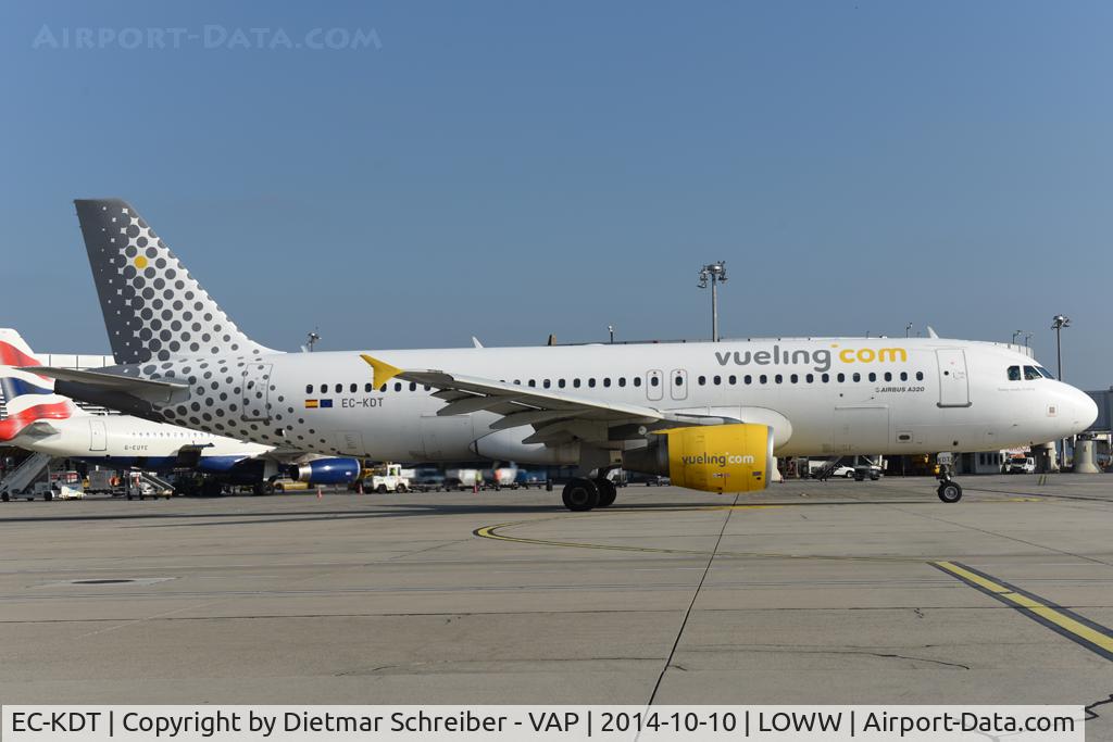 EC-KDT, 2007 Airbus A320-216 C/N 3145, Vueling Airbus 320