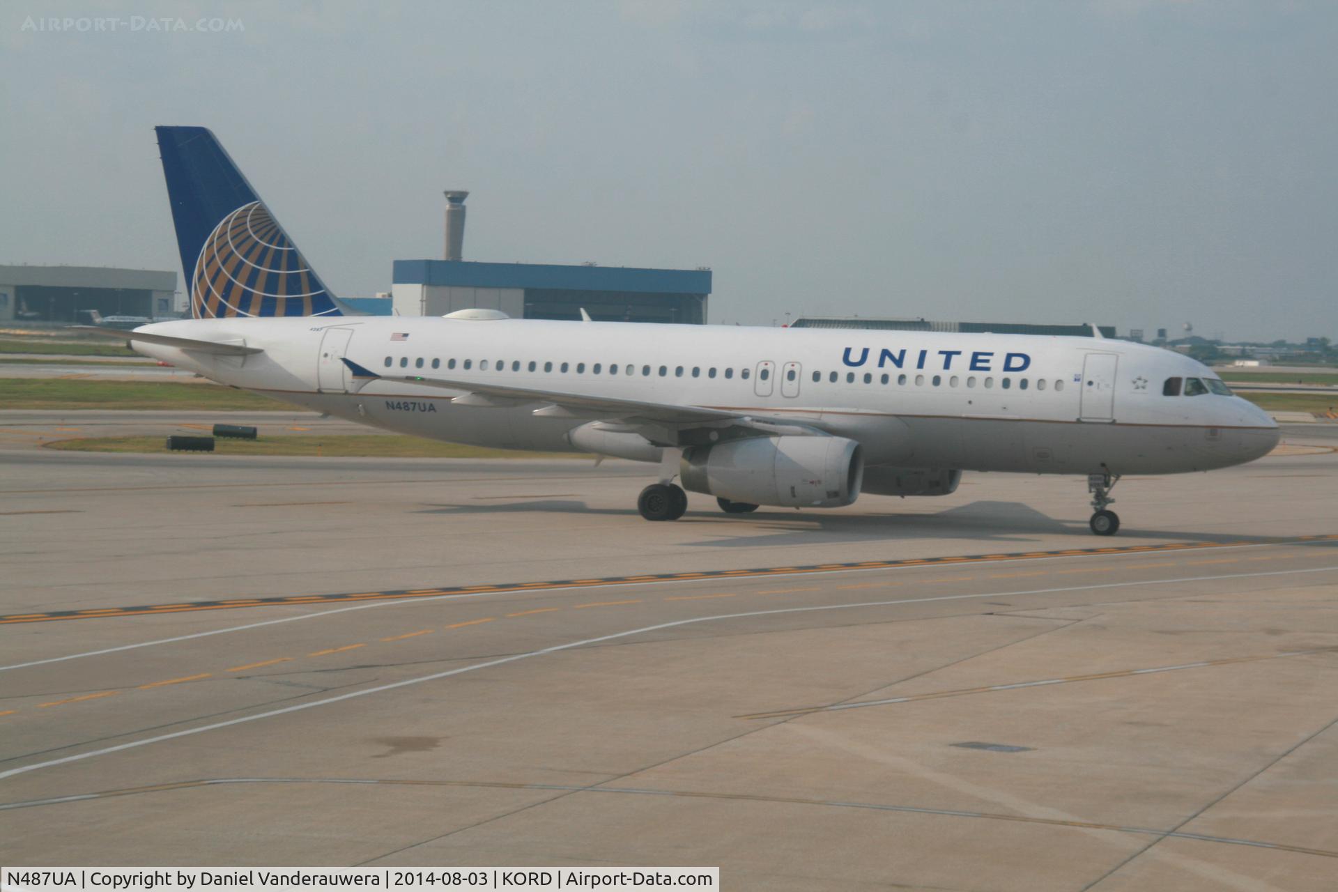 N487UA, 2002 Airbus A320-232 C/N 1669, Arriving to gate