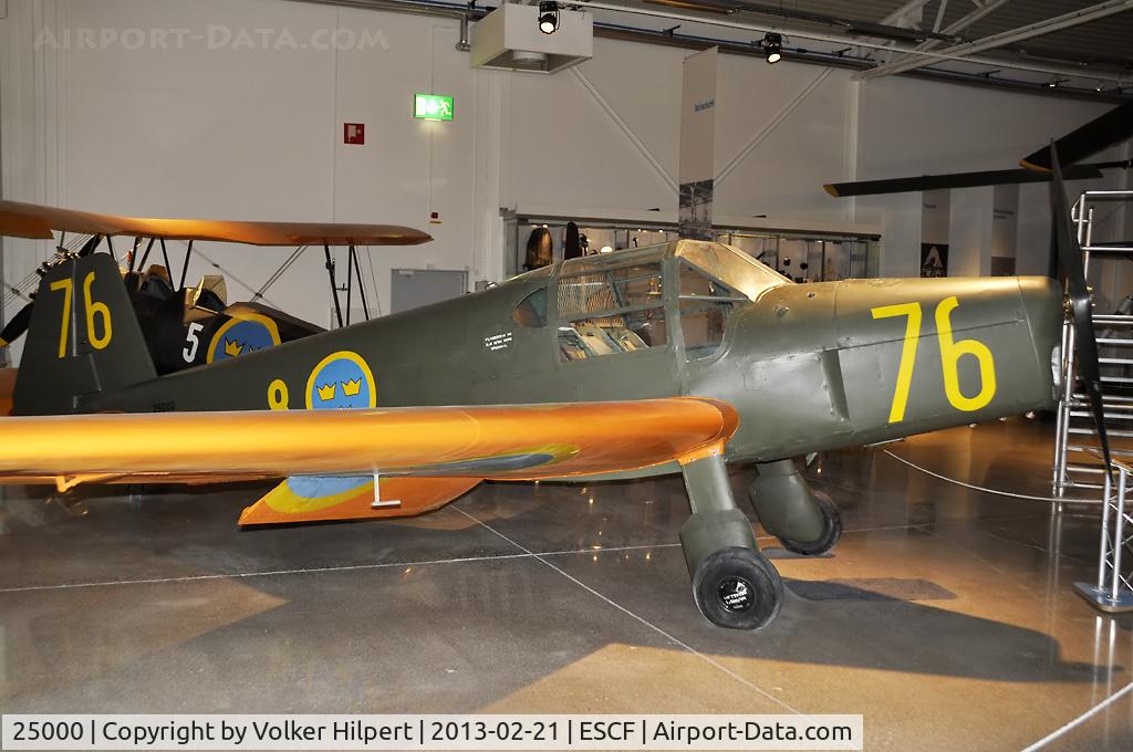 25000, 1942 Bucker Bu-181 Bestmann C/N 181-5001, at Linkoping
