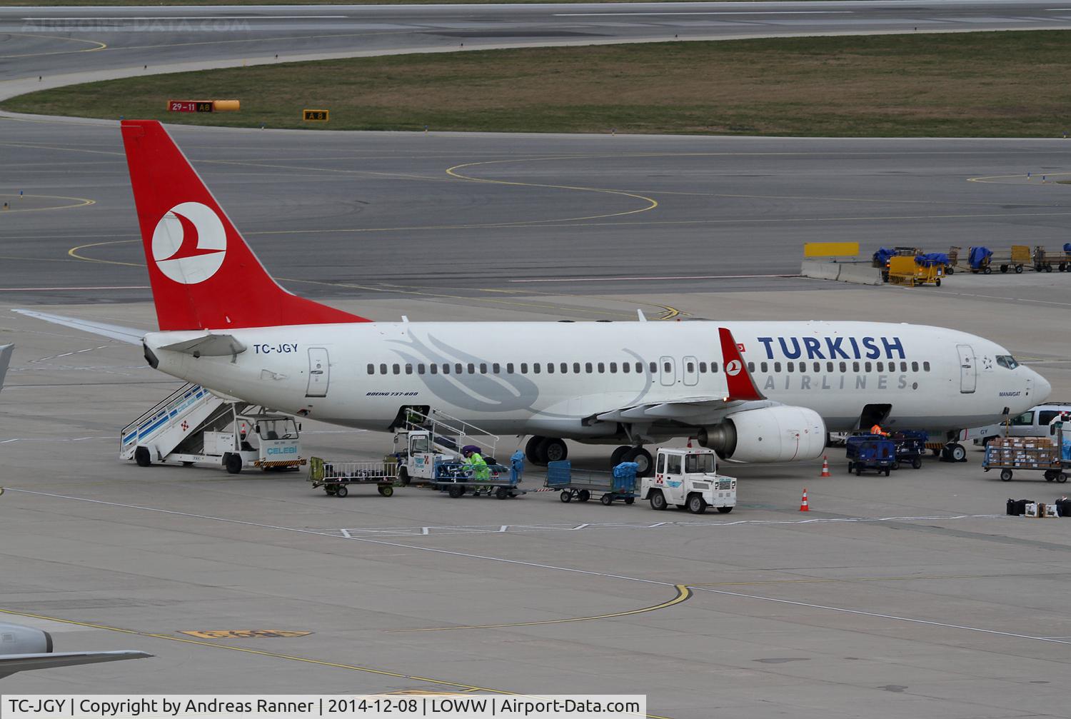 TC-JGY, 2008 Boeing 737-8F2 C/N 35738, Turkish Airlines Boeing 737