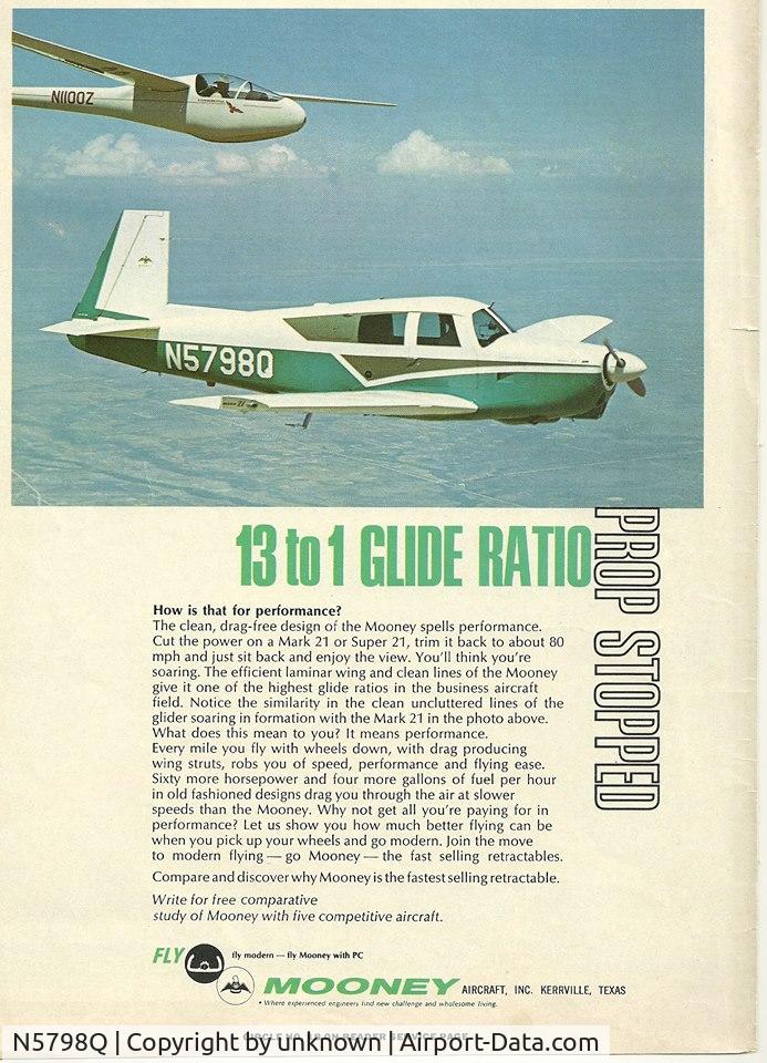 N5798Q, 1965 Mooney M20C Ranger C/N 3101, 1965 magazine ad.  The glider now hangs in the Udvar Hazy annex of the Smithsonian Air & Space Museum.