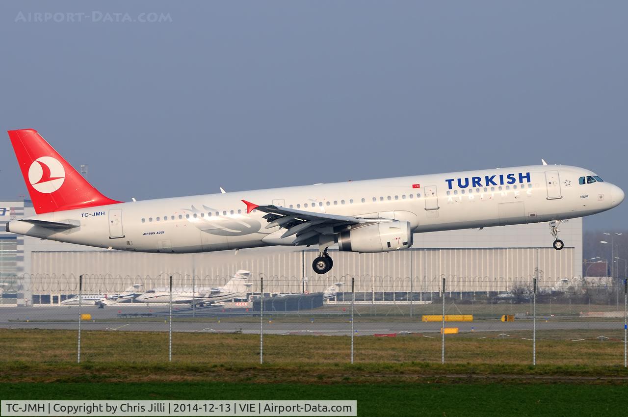 TC-JMH, 2008 Airbus A321-232 C/N 3637, Turkish Airlines