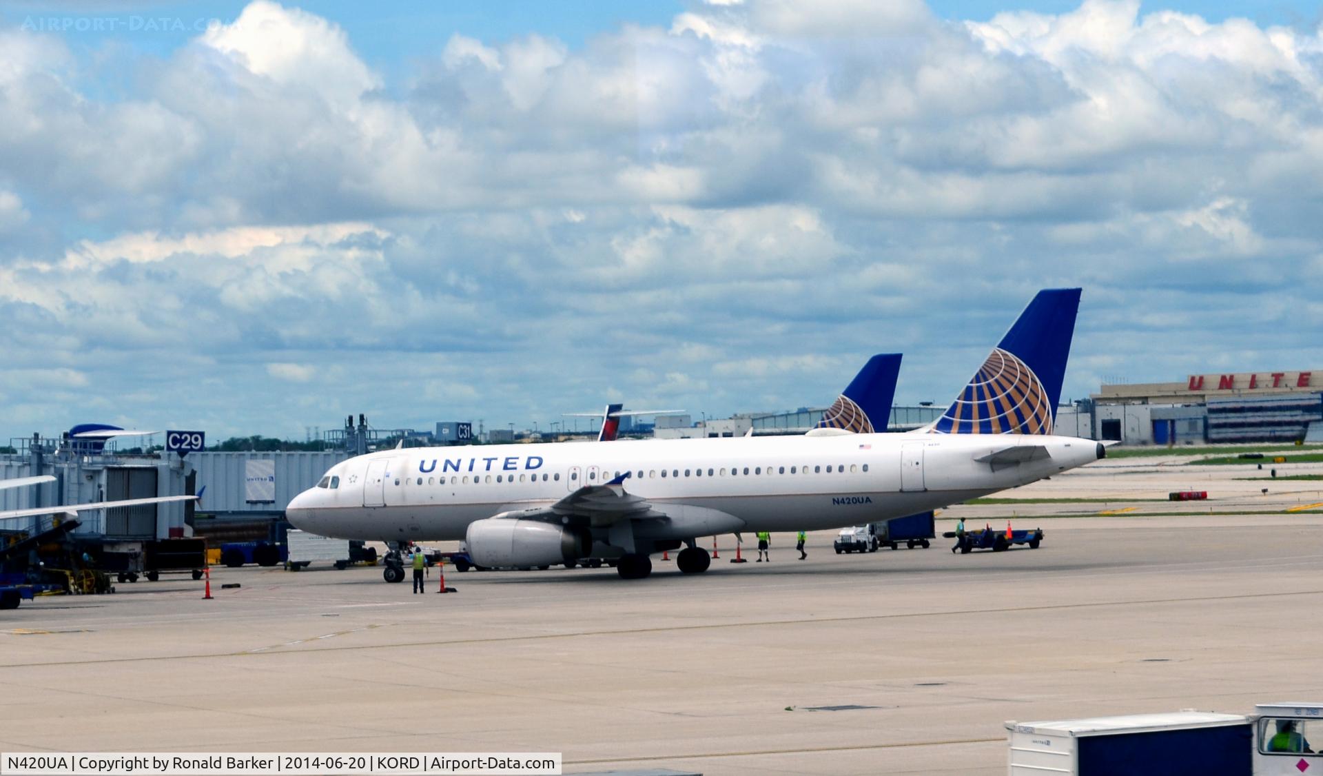 N420UA, 1994 Airbus A320-232 C/N 489, Gate C29 O'Hare