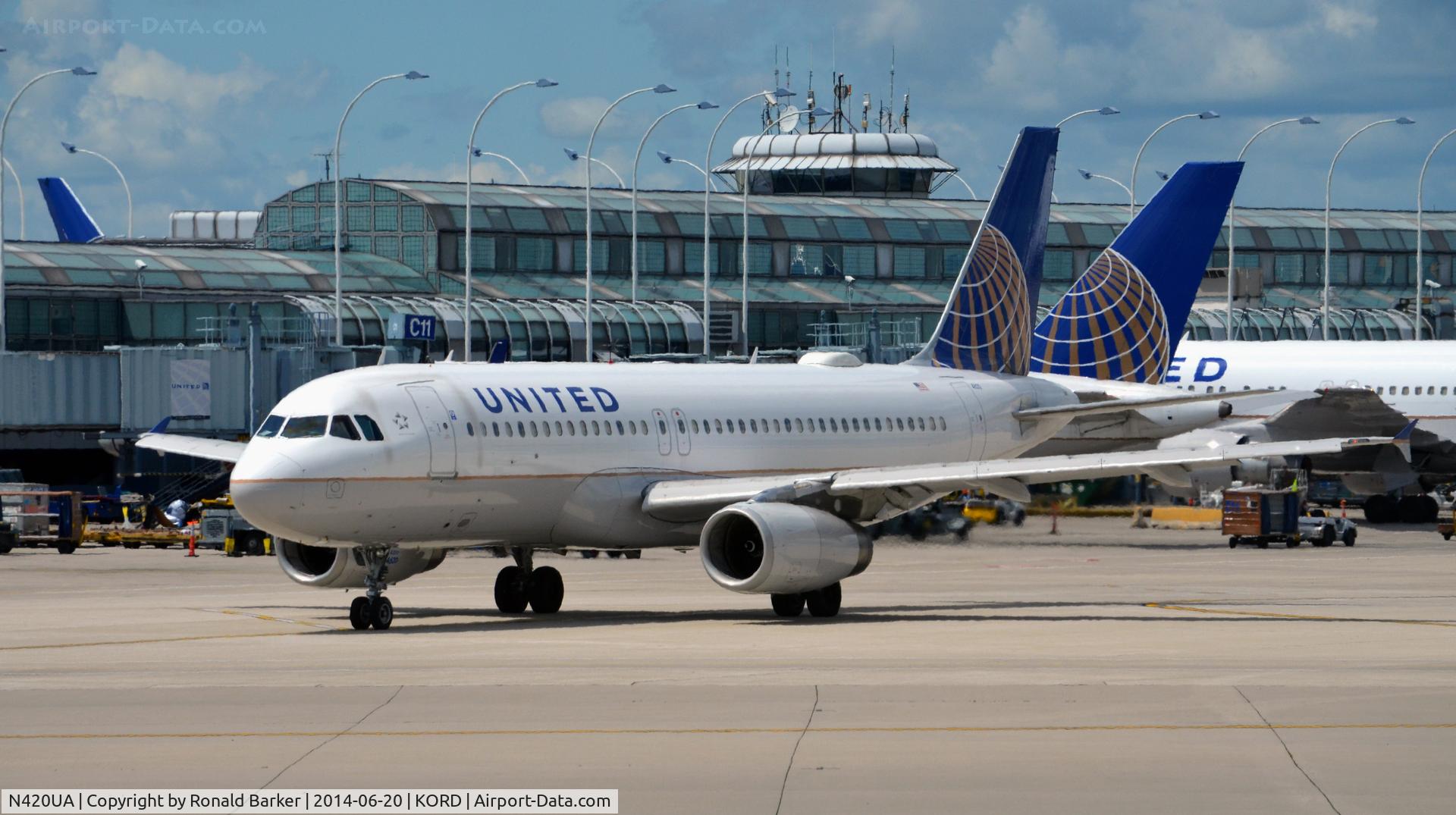 N420UA, 1994 Airbus A320-232 C/N 489, Taxi O'Hare