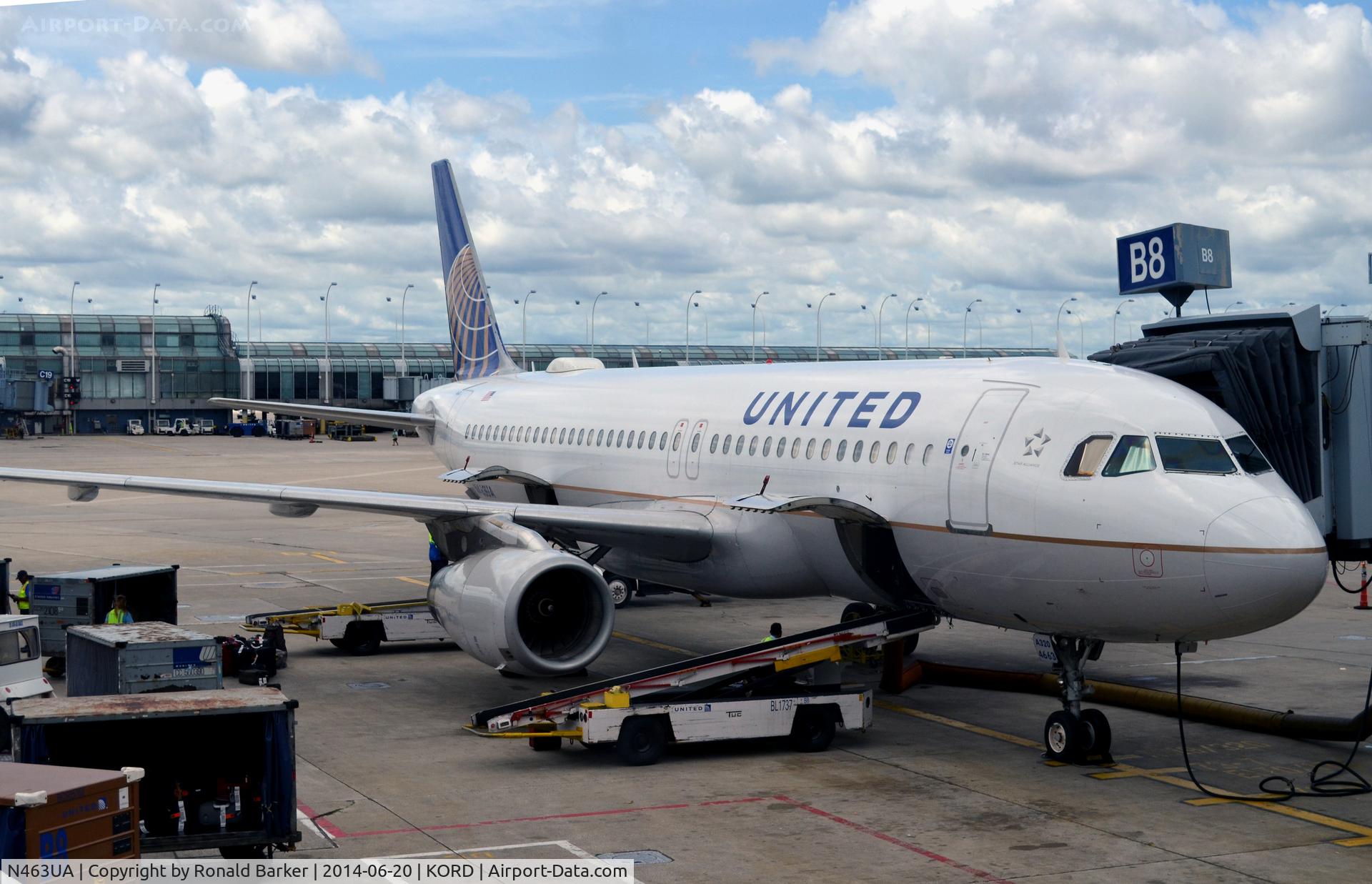 N463UA, 2000 Airbus A320-232 C/N 1282, Gate B8 O'Hare