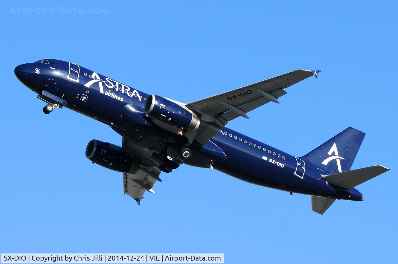 SX-DIO, 1995 Airbus A320-232 C/N 527, Astra Airlines