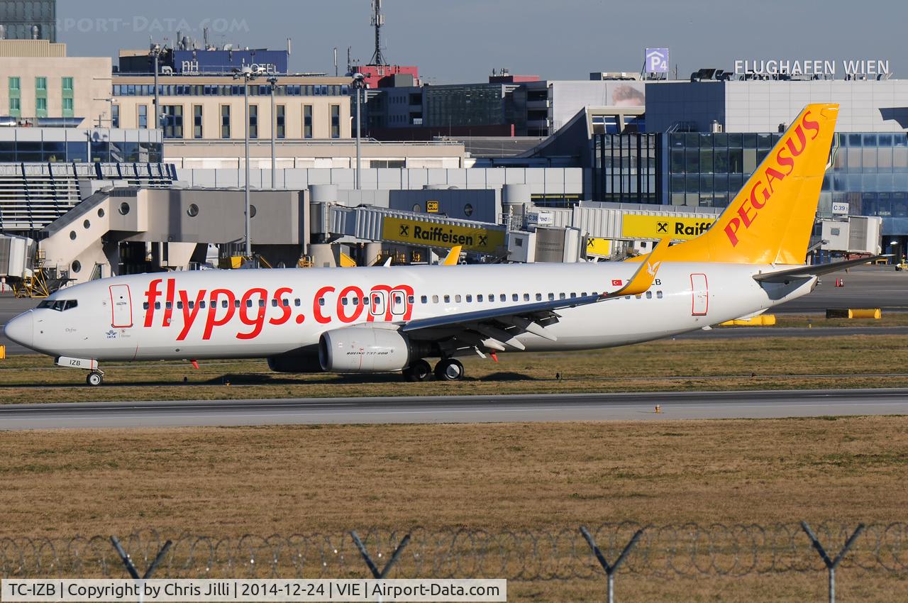 TC-IZB, 2009 Boeing 737-86J C/N 37743, Pegasus