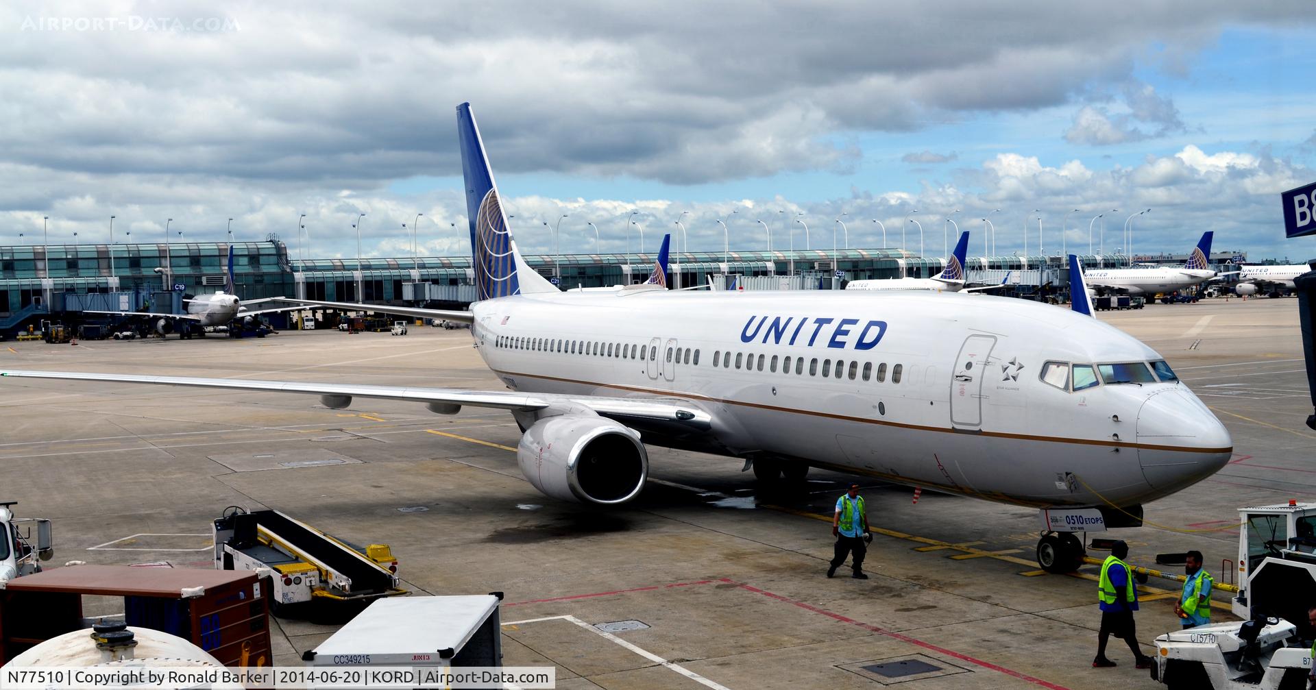 N77510, 2008 Boeing 737-824 C/N 32828, Gate B8 O'Hare
