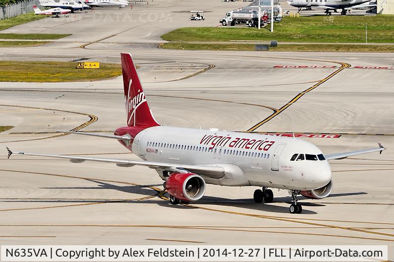 N635VA, 2008 Airbus A320-214 C/N 3398, Ft. Lauderdale